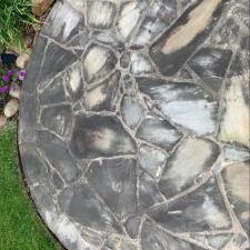 1 - Mastering the Art of Paver Sealing: Your Step-by-Step Guide 0